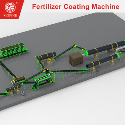 Angebot für Volldüngerbeschichtungsanlagen